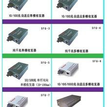 光电器件市场演进 汉信光纤收发器的价格与批发解读