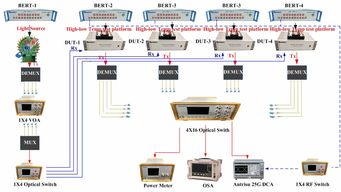 光电器件领域的创新协同 富泰科技借力CIOE 2019，以垂直整合方案深化全球合作
